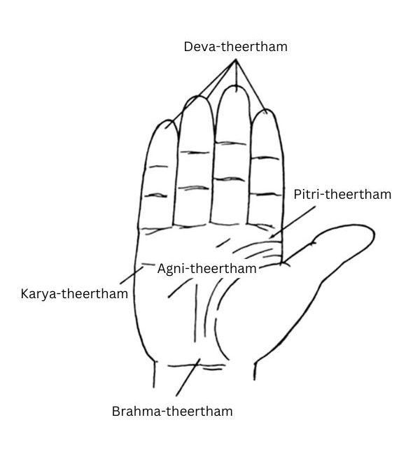 Tarpana 1 theertham